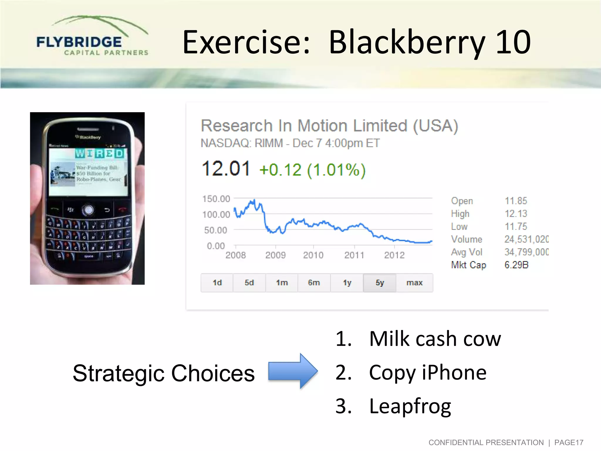 Exercise: Blackberry 10




                    1. Milk cash cow
Strategic Choices   2. Copy iPhone
                    3. Leapfrog
                            CONFIDENTIAL PRESENTATION | PAGE17
 