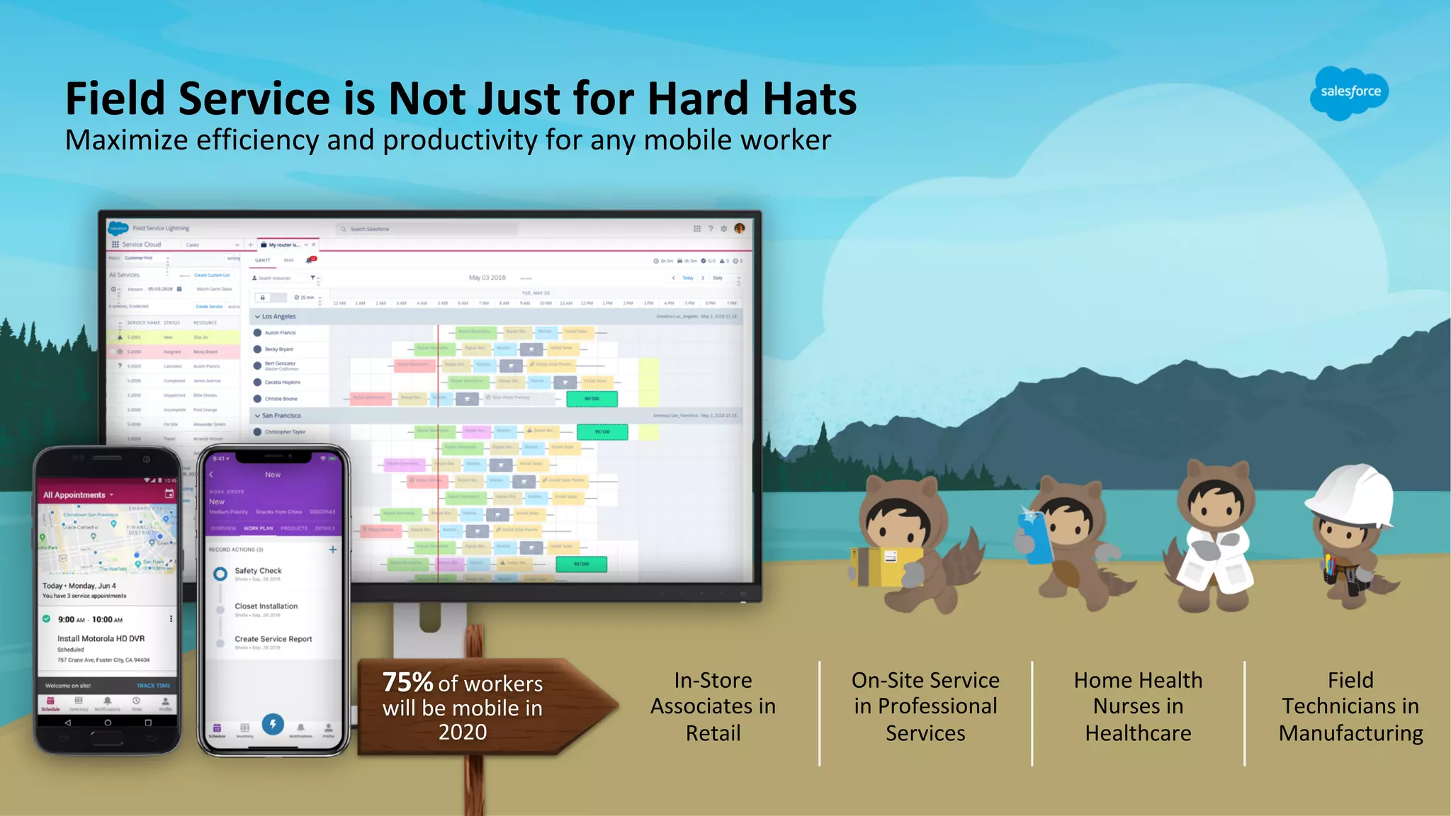 75%of workers
will be mobile in
2020
Field Service is Not Just for Hard Hats
Maximize efficiency and productivity for any mobile worker
On-Site Service
in Professional
Services
Home Health
Nurses in
Healthcare
Field
Technicians in
Manufacturing
In-Store
Associates in
Retail
 