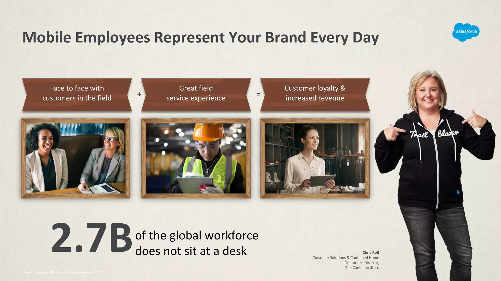 Mobile Employees Represent Your Brand Every Day
Face to face with
customers in the field
Great field
service experience
Customer loyalty &
increased revenue
Chris Rolf
Customer Solutions & Contained Home
Operations Director,
The Container Store
2.7B
+ =
Source: Emergence, “The Rise of the Deskless Workforce”, 2018
of the global workforce
does not sit at a desk
 