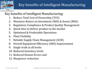 Key benefits of Intelligent Manufacturing
Key benefits of Intelligent Manufacturing:
1. Reduce Total Cost of Ownership (TCO)
2. Maximise Return on Investment (ROI) & Assets (ROA)
3. Regulatory Compliance & Product Quality Management
4. Quick time to deliver product to the market
5. Optimized & Predictable Operations
6. Plant Visibility
7. Reliable Supply Chain Management (SCM)
8. Overall Equipment Efficiency (OEE) Improvement
9. Single truth at all levels
10. Reduced Inventory levels
11. Reduced Human Errors and
12. Manpower reduction
25 December 2014 Intelligent Manufacturing: A Smart Choice 12
 