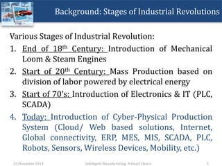 Background: Stages of Industrial Revolutions
25 December 2014 Intelligent Manufacturing: A Smart Choice 5
Various Stages of Industrial Revolution:
1. End of 18th Century: Introduction of Mechanical
Loom & Steam Engines
2. Start of 20th Century: Mass Production based on
division of labor powered by electrical energy
3. Start of 70’s: Introduction of Electronics & IT (PLC,
SCADA)
4. Today: Introduction of Cyber-Physical Production
System (Cloud/ Web based solutions, IIoT, Internet,
Global connectivity, ERP, MES, MIS, SCADA, PLC,
Robots, Sensors, Wireless Devices, Mobility, etc.)
 