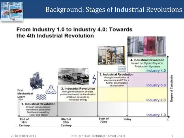Intelligent management of electrical systems in industries pdf