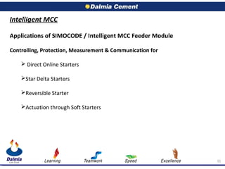 Intelligent mcc Siemens | PPT