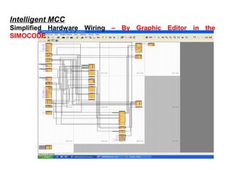 Intelligent MCC
Simplified Hardware Wiring – By Graphic Editor in the
SIMOCODE
 