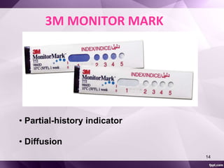 3M MONITOR MARK 
• Partial-history indicator 
• Diffusion 
14 
 