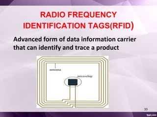 RADIO FREQUENCY 
IDENTIFICATION TAGS(RFID) 
Advanced form of data information carrier 
that can identify and trace a product 
33 
 