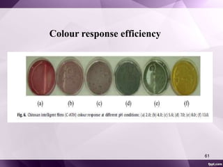 Colour response efficiency 
61 
 