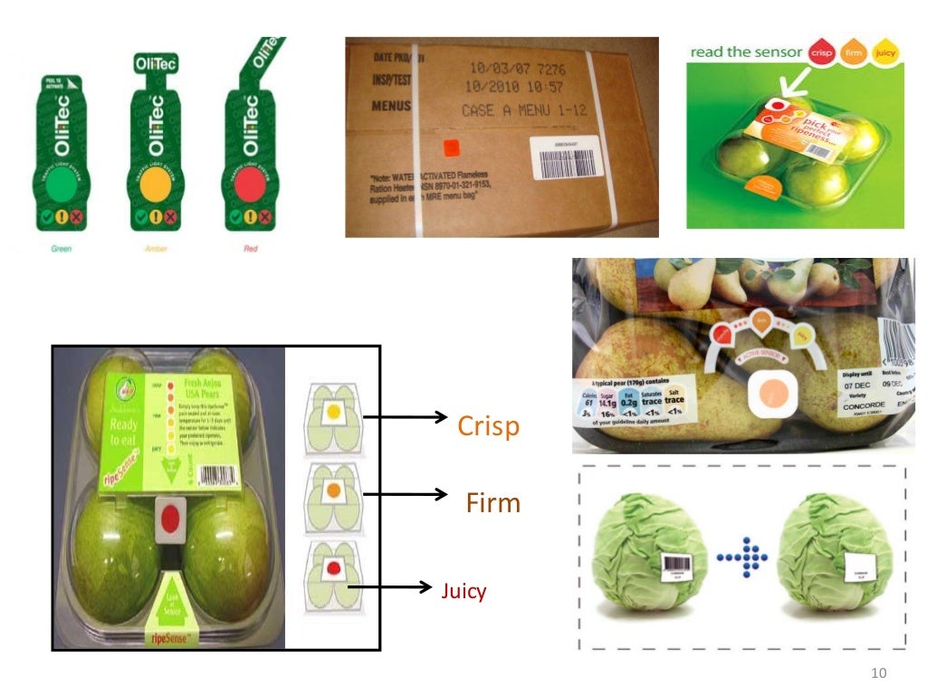 Intelligent packaging of food