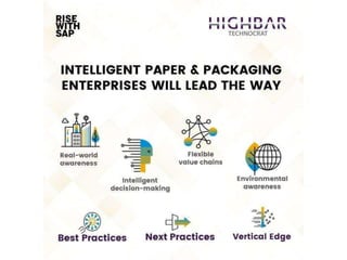 Intelligent Paper & Packaging Enterprises Will Lead The Way.Ppt
