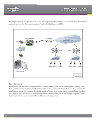 Intelligent Parking Selection Guide R0 4
