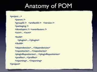 Anatomy of POM 
<project ...> 
<parent /> 
<groupId /> <artifactId /> <version /> 
<packaging /> 
<developers /> <contributors /> 
<scm>... </scm> 
<build> 
<plugins>....</plugins> 
</build> 
<dependencies>....</dependencies> 
<repositories>....</repositories> 
<pluginRepositories>... </pluginRepositories> 
<profiles>...</profiles> 
<reporting>... </reporting> 
</project> 
 