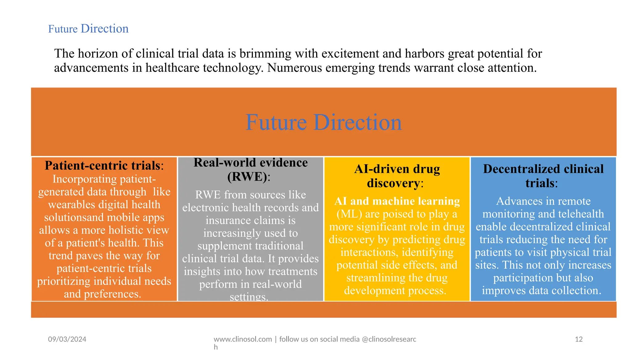 09/03/2024 www.clinosol.com | follow us on social media @clinosolresearc
h
Future Direction
The horizon of clinical trial data is brimming with excitement and harbors great potential for
advancements in healthcare technology. Numerous emerging trends warrant close attention.
12
Future Direction
Patient-centric trials:
Incorporating patient-
generated data through like
wearables digital health
solutionsand mobile apps
allows a more holistic view
of a patient's health. This
trend paves the way for
patient-centric trials
prioritizing individual needs
and preferences.
Real-world evidence
(RWE):
RWE from sources like
electronic health records and
insurance claims is
increasingly used to
supplement traditional
clinical trial data. It provides
insights into how treatments
perform in real-world
settings.
AI-driven drug
discovery:
AI and machine learning
(ML) are poised to play a
more significant role in drug
discovery by predicting drug
interactions, identifying
potential side effects, and
streamlining the drug
development process.
Decentralized clinical
trials:
Advances in remote
monitoring and telehealth
enable decentralized clinical
trials reducing the need for
patients to visit physical trial
sites. This not only increases
participation but also
improves data collection.
 