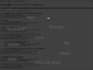 *
                                       -
            site:         ~
                           filetype:
“keyword”
                inurl:
 intitle:                            OR
                     ..          intext:
 AND
                    (this OR that)
 