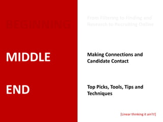 From Filtering to Finding and
BEGINNING   Research to Recruiting Online




MIDDLE      Making Connections and
            Candidate Contact




END         Top Picks, Tools, Tips and
            Techniques


                           [Linear thinking it ain’t!]
 