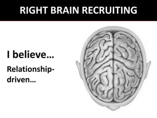 RIGHT BRAIN RECRUITING



I believe…
Relationship-
driven…
 