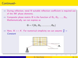 Intelligent reflecting surface 2 | PDF