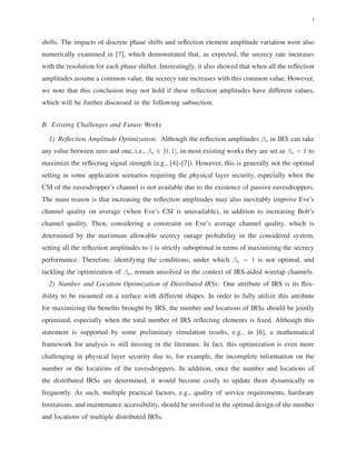 Intelligent Reflecting Surface for IOT.pdf