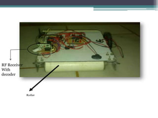 RF Receiver
With
decoder