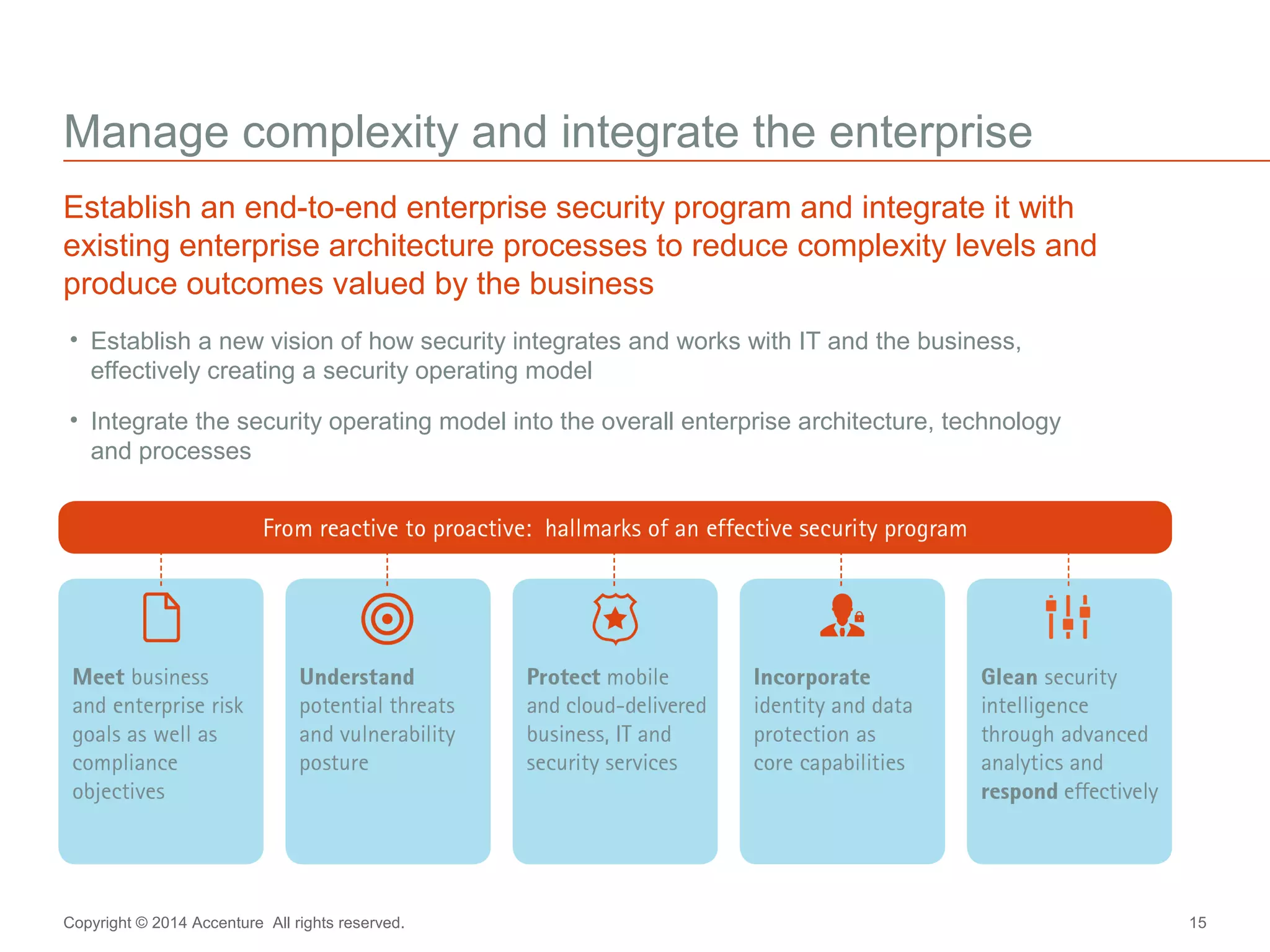 Manage complexity and integrate the enterprise 
Establish an end-to-end enterprise security program and integrate it with 
existing enterprise architecture processes to reduce complexity levels and 
produce outcomes valued by the business 
• Establish a new vision of how security integrates and works with IT and the business, 
effectively creating a security operating model 
• Integrate the security operating model into the overall enterprise architecture, technology 
and processes 
Copyright © 2014 Accenture All rights reserved. 15 
 