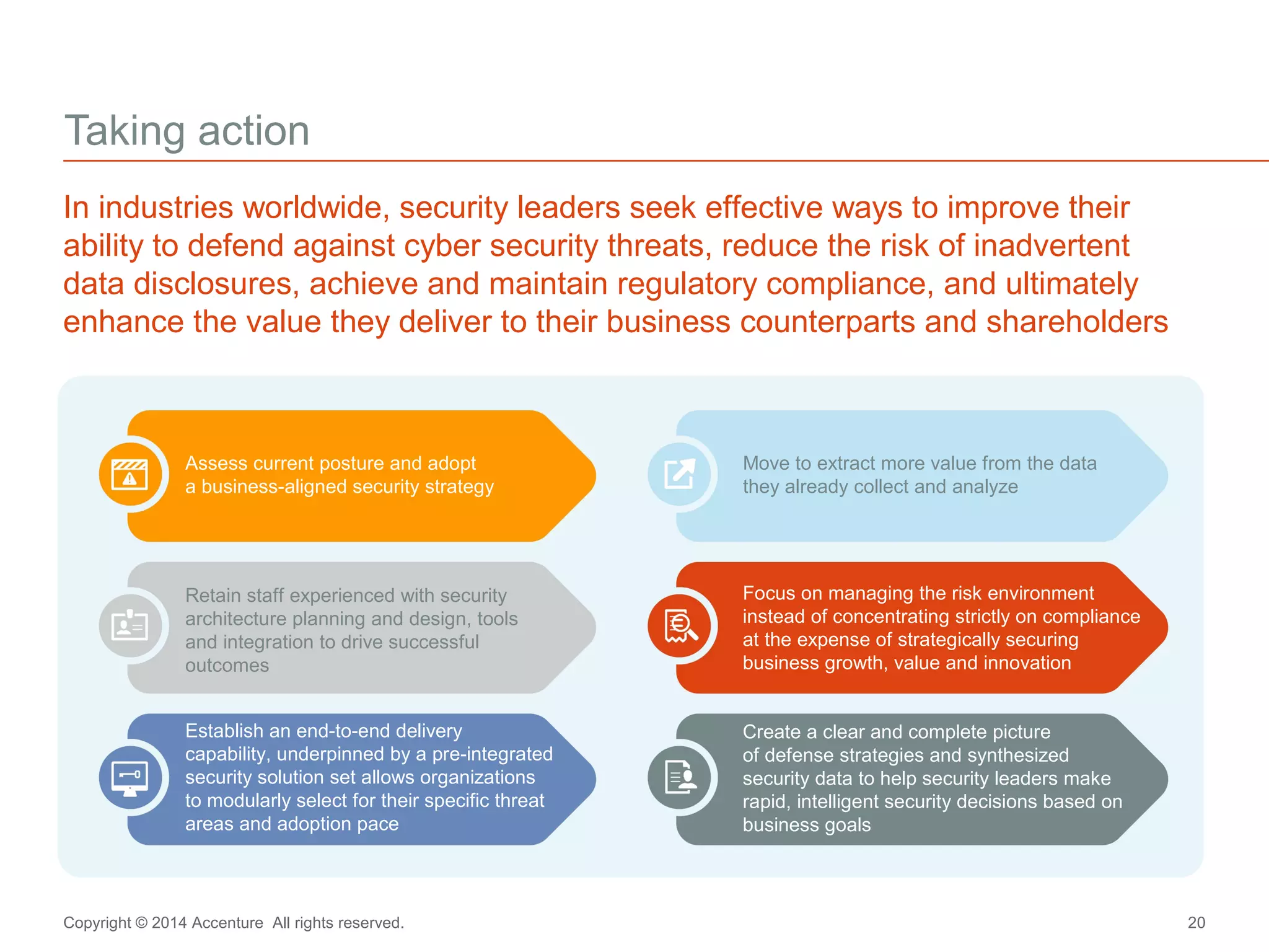 Taking action 
In industries worldwide, security leaders seek effective ways to improve their 
ability to defend against cyber security threats, reduce the risk of inadvertent 
data disclosures, achieve and maintain regulatory compliance, and ultimately 
enhance the value they deliver to their business counterparts and shareholders 
Assess current posture and adopt 
a business-aligned security strategy 
Retain staff experienced with security 
architecture planning and design, tools 
and integration to drive successful 
outcomes 
Establish an end-to-end delivery 
capability, underpinned by a pre-integrated 
security solution set allows organizations 
to modularly select for their specific threat 
areas and adoption pace 
Move to extract more value from the data 
they already collect and analyze 
Focus on managing the risk environment 
instead of concentrating strictly on compliance 
at the expense of strategically securing 
business growth, value and innovation 
Create a clear and complete picture 
of defense strategies and synthesized 
security data to help security leaders make 
rapid, intelligent security decisions based on 
business goals 
Copyright © 2014 Accenture All rights reserved. 20 
 