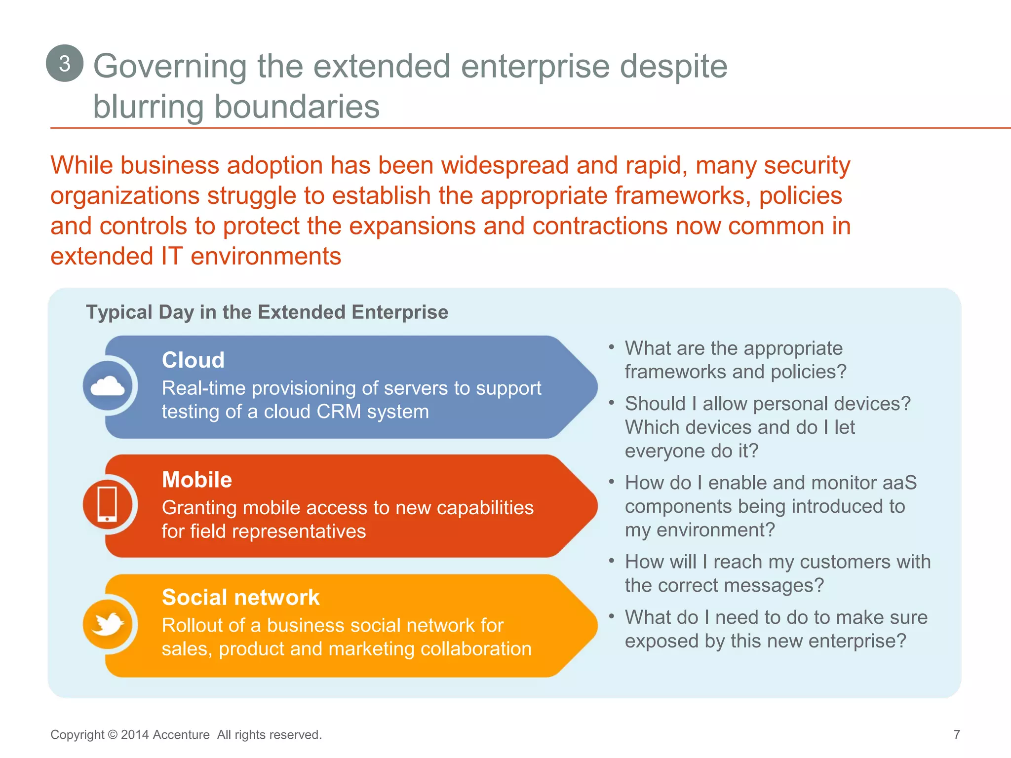 Governing the extended enterprise despite 
blurring boundaries 
3 
While business adoption has been widespread and rapid, many security 
organizations struggle to establish the appropriate frameworks, policies 
and controls to protect the expansions and contractions now common in 
extended IT environments 
Typical Day in the Extended Enterprise 
Cloud 
Real-time provisioning of servers to support 
testing of a cloud CRM system 
Mobile 
Granting mobile access to new capabilities 
for field representatives 
Social network 
Rollout of a business social network for 
sales, product and marketing collaboration 
• What are the appropriate 
frameworks and policies? 
• Should I allow personal devices? 
Which devices and do I let 
everyone do it? 
• How do I enable and monitor aaS 
components being introduced to 
my environment? 
• How will I reach my customers with 
the correct messages? 
• What do I need to do to make sure 
exposed by this new enterprise? 
Copyright © 2014 Accenture All rights reserved. 7 
 
