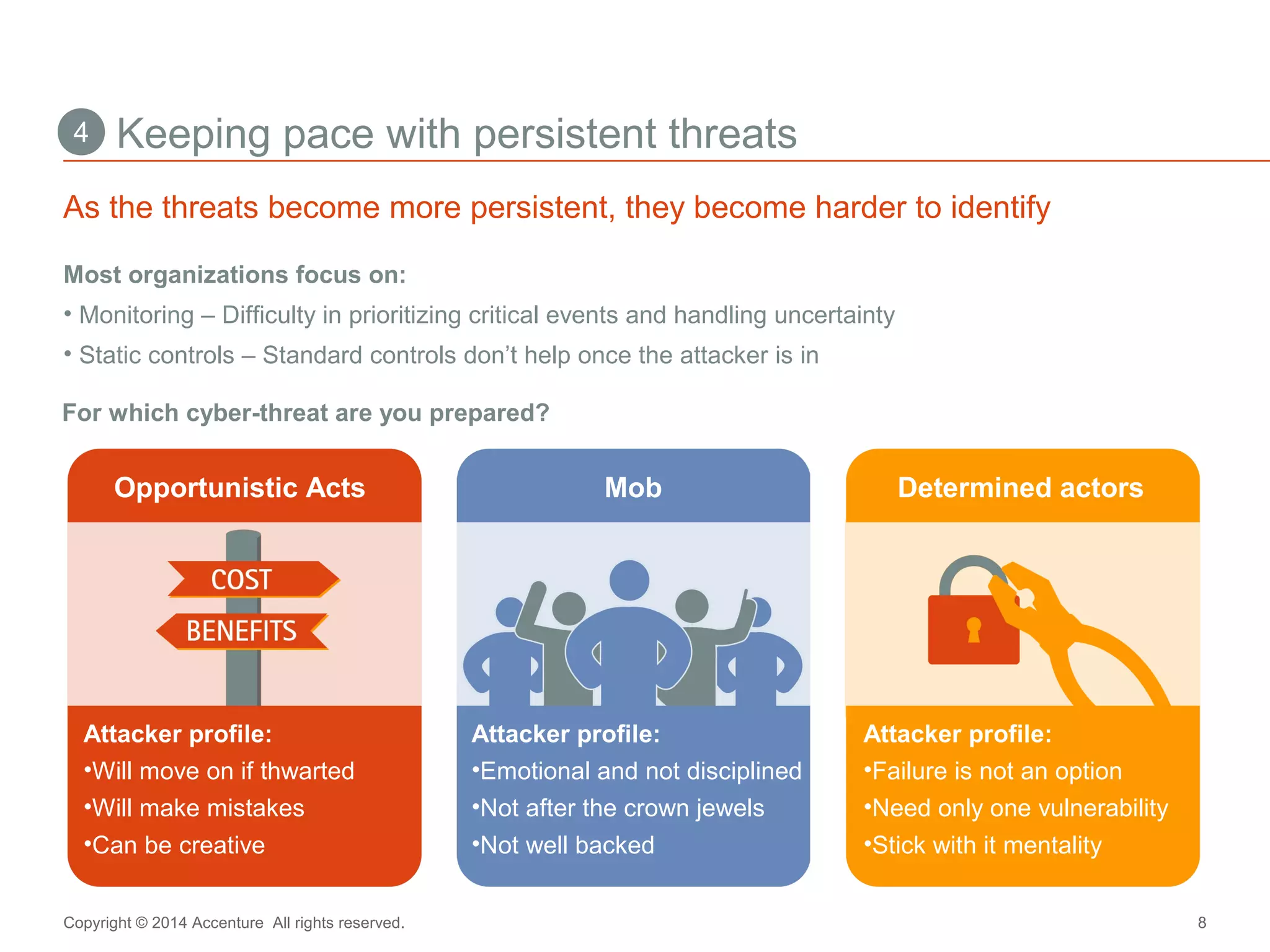 4 Keeping pace with persistent threats 
As the threats become more persistent, they become harder to identify 
Most organizations focus on: 
• Monitoring – Difficulty in prioritizing critical events and handling uncertainty 
• Static controls – Standard controls don’t help once the attacker is in 
For which cyber-threat are you prepared? 
Opportunistic Acts Mob Determined actors 
Attacker profile: 
•Will move on if thwarted 
•Will make mistakes 
•Can be creative 
Attacker profile: 
•Emotional and not disciplined 
•Not after the crown jewels 
•Not well backed 
Attacker profile: 
•Failure is not an option 
•Need only one vulnerability 
•Stick with it mentality 
Copyright © 2014 Accenture All rights reserved. 8 
 