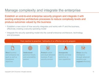 Manage complexity and integrate the enterprise 
Establish an end-to-end enterprise security program and integrate it with ...
