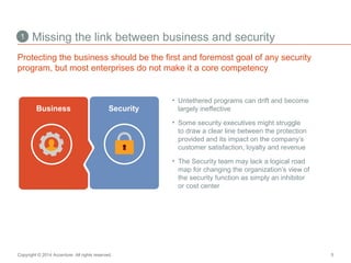 Missing the link between 1 business and security 
Protecting the business should be the first and foremost goal of any security 
program, but most enterprises do not make it a core competency 
• Untethered programs can drift and become 
largely ineffective 
• Some security executives might struggle 
to draw a clear line between the protection 
provided and its impact on the company’s 
customer satisfaction, loyalty and revenue 
• The Security team may lack a logical road 
map for changing the organization’s view of 
the security function as simply an inhibitor 
or cost center 
Business Security 
Copyright © 2014 Accenture All rights reserved. 5 
 