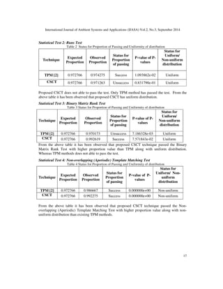 and returns the 
value of 2 and 	2 to the sender. This step also takes unit amount of computation. 
Step 7. Sender calculates the value of 
1 and 	1 with the help of 2, 
 and  