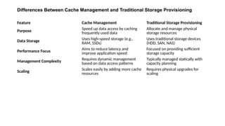 Gives an overview of intelligent storage system | PPTX