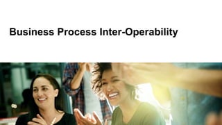 Business Process Inter-Operability
 