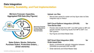 25
PUBLIC
© 2019 SAP SE or an SAP affiliate company. All rights reserved. ǀ
Upload .csv files
• Manual data upload for master and key figure data via Data
Integration app on WebUI
SAP Cloud Platform Integration (CPI-DS) for
Time-Series Data
• Periodic data transfer from SAP / non-SAP system to IBP and
periodic transfer of planning results from IBP to SAP / non-
SAP systems
• Key Figures and linked Master Data
SAP Smart Data Integration (SDI) for
Order-based Data
• Built-in, bi-directional, periodic Integration between
S/4HANA (on-premise)/ ERP and IBP
• Order elements and linked Master Data
Data Integration
Flexibility, Scalability, and Fast Implementation
Mid term Forecast, Capacities,
Aggregated POS Data (Key Figures)
Sales Orders, Stocks, Deliveries,
Purchase Orders, Production Orders,…
(Order elements)
Short term Forecast,
Product Allocations,
Purchase Reqs,
Planned Orders
 