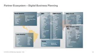 31
PUBLIC
© 2019 SAP SE or an SAP affiliate company. All rights reserved. ǀ
Partner Ecosystem – Digital Business Planning
APJ / Greater China
Global
Accenture
EY
Deloitte
Bristlecone
Westernacher
Latin America
MEE
EY
Deloitte
Westernacher
MHP
Camelot
Implement
Dowap
Accenture
BearingPoint
Bristlecone
Barkawi
Valantic
Krypt
Scheer
All for One Steeb
itelligence
Atos
DXC
Dvigex
Teamidea
Terralink
North America
North America
Accenture
Deloitte
EY
Bristlecone
Infosys
Beelogix
IBM
SCMO2
Bizbrain Technologies
SCM Connections
WCS
My Supply Chain Group
GitaCloud
TCS
China
EY
Deloitte
Westernacher
SPRO
Atos
NTT DATA
ITL
Neusoft
C&ST
EMEA North
EY
Deloitte
Westernacher
Camelot
IBM
Implement
itelligence
Accenture
Capgemini
Delaware
Flexso
Olivehorse
Rocket
Syncronic
Quinso
Krypt
Silveo
PWC
Dowap
Pivot
Innomate
Invenio
EMEA South
GOSCM
Accenture
Sintec
Apllos
MQA
Cast
Sineti
Everis
EY
Deloitte
MGS
Exed
Bizbrain
R2SAP
MSP
Solec
SCM Design
APJ
Bristlecone
TCS
EY
Deloitte
B-en-g
Abeam
GitaCloud
DXC
IBM
Accenture
Camelot
Bizbrain Technologies
Infosys
ICS
PwC
Westernacher
Accenture
Deloitte
EY
PwC
IBM
Bristlecone
Syscons
Seidor
Itelligence
GoSCM
SAPTools
Improva
Solida
Britehouse
DXC
Capgemini
OliveHorse
GitaCloud
 