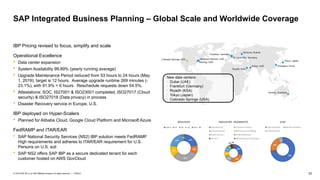 33
PUBLIC
© 2019 SAP SE or an SAP affiliate company. All rights reserved. ǀ
IBP Pricing revised to focus, simplify and scale
Operational Excellence
 Data center expansion
 System Availability 99.89% (yearly running average)
 Upgrade Maintenance Period reduced from 53 hours to 24 hours (May
1, 2019); target is 12 hours. Average upgrade runtime 269 minutes (-
23.1%), with 91.9% < 6 hours. Reschedule requests down 54.5%.
 Attestations: SOC, IS27001 & ISO23001 completed; ISO27017 (Cloud
security) & ISO27018 (Data privacy) in process
 Disaster Recovery service in Europe, U.S.
IBP deployed on Hyper-Scalers
 Planned for Alibaba Cloud, Google Cloud Platform and Microsoft Azure
FedRAMP and ITAR/EAR
 SAP National Security Services (NS2) IBP solution meets FedRAMP
High requirements and adheres to ITAR/EAR requirement for U.S.
Persons on U.S. soil
 SAP NS2 offers SAP IBP as a secure dedicated tenant for each
customer hosted on AWS GovCloud
SAP Integrated Business Planning – Global Scale and Worldwide Coverage
New data centers:
• Dubai (UAE)
• Frankfurt (Germany)
• Riyadh (KSA)
• Tokyo (Japan)
• Colorado Springs (USA)
 