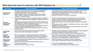 4
PUBLIC
© 2019 SAP SE or an SAP affiliate company. All rights reserved. ǀ
What does that mean for planners with SAP Solutions for Digital Business Planning?
Value Enabler How is it achieved? What is the Business Value?
Common User
Experience
• Both IBP and S4 leverage Fiori as the common user experience for
managing processes and analytics across MRP/ATP/PPDS/IBP
• Consistent system behavior and UX principles
• Single navigation structure – appearing and behaving as a single
platform instead of switching to a different platform and method of
navigation in a separate system
• Shorter learning curve for users, faster time to productivity, fewer mistakes
and seamless navigation between planning and execution tasks.
• Significantly improves efficiencies in day to day tasks and reduces “swivel
chair” interaction and data handling
• Reduction of frustration, errors and non-value tasks
Business
Process Inter-
Operability
• Direct linkage between planning and operational systems. Contextual
navigation and embedded process management between IBP and ECC
or S4
• Synchronized planning harmonizes IBP and S/4 PPDS and MRP. Link
IBP Allocations to S4/aATP. Execute supply orders from IBP in ECC/S4.
Link IBP planning and PPDS scheduling (roadmap).
• Multi-Enterprise Planning leveraging the Ariba Business Network that is
natively and directly integrated with IBP and ECC or S4
• Integration between IBP and SAP Analytics Cloud (SAC) and BPC for
financial planning.
• Critical for users that operate across planning and execution domains
• Enable a single user that works on network planning and needs to make
decisions that impact or gets impacted by factory scheduling.
• Reduce planning cycle time by including trading partners in a collaborative
way
• Single access point for suppliers to collaborate on planning, ordering, quality
management, sourcing events
• Allowing for sharing scenarios between planning and finance, e.g. revenue,
operating plan and cost assumptions
Unified Data
Model
• Common data model between planning and execution systems
• Moving towards real time integration is simplified
• Simplifies ongoing integration and reduces the potential for data, integration
and mapping induced processing and planning errors.
• Eliminating ETL efforts and ongoing support, monitoring and latency
Common
Platform and
Technology
• IBP & S4 are based on the same technology stack. This simplifies
security, administration, configuration on the customer side and allows
for extensibility across planning and execution on a single platform.
• Faster time to value and faster capability delivery. This results in a much
lower TCO for the supply chain and IT organizations while providing the
business with a more seamless and cohesive experience.
Differentiated
capabilities
• S4 provides differentiated capabilities that take advantage of proximity to
execution data (see slide X)
• IBP was innovated from scratch, purpose built for the cloud
• Planning embedded in ERP based on real-time transactions
• IBP as system of differentiation with tight interoperability to ERP
Global
community of
practice
• Broad partner ecosystem
• Global customer and industry community
• Lower TCO for implementation and adoption
• Leverage Industry Best Practices and knowledge sharing
 