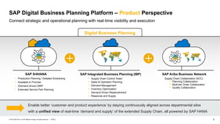8
PUBLIC
© 2019 SAP SE or an SAP affiliate company. All rights reserved. ǀ
Enable better ‘customer and product experience’ by staying continuously aligned across departmental silos
with a unified view of real-time ‘demand and supply’ of the extended Supply Chain, all powered by SAP HANA
SAP Digital Business Planning Platform – Product Perspective
SAP Integrated Business Planning (IBP)
SAP S/4HANA
Digital Business Planning
SAP Ariba Business Network
Connect strategic and operational planning with real-time visibility and execution
 Supply Chain Control Tower
 Sales & Operation Planning
 Demand Management
 Inventory Optimization
 Demand Driven Replenishment
 Response and Supply
 Production Planning / Detailed Scheduling
 Available to Promise
 (Demand driven) MRP
 Extended Service Part Planning
Supply Chain Collaboration (SCC)
 Planning Collaboration
 Multi-tier Order Collaboration
 Quality Collaboration
 