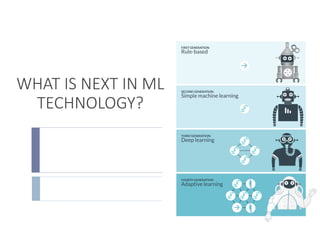 Engineering Intelligent Systems using Machine Learning | PDF