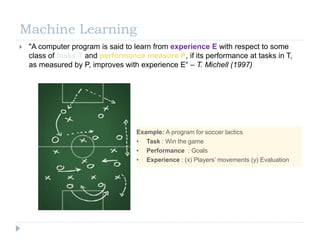 Engineering Intelligent Systems using Machine Learning 