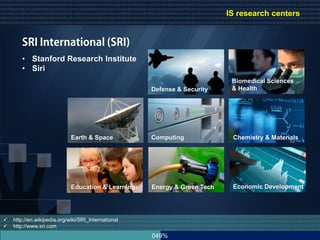 049%
• Stanford Research Institute
• Siri
Energy & Green TechEducation & Learning Economic Development
Earth & Space Computing Chemistry & Materials
Biomedical Sciences
& HealthDefense & Security
 http://en.wikipedia.org/wiki/SRI_International
 http://www.sri.com
IS research centers
 