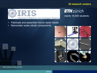 054%
• Fabricate and assemble micron sized robots
• Nanometer scale robotic components
 http://www.iris.ethz.ch/msrl
nearly 18,000 students
IS research centers
 