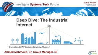 Produced by 
Deep Dive: The Industrial 
Internet 
Graphic based on NI “Escalating Complexity of Systems” 
Ahmed Mahmoud, Sr. Group Manager, NI 
 