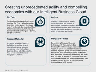 Copyright © 2015 Accenture. All rights reserved. 11
Creating unprecedented agility and compelling
economics with our Intel...