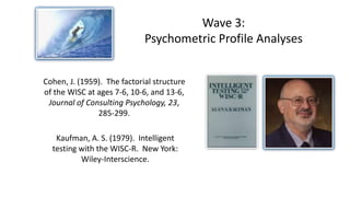 Cohen, J. (1959). The factorial structure
of the WISC at ages 7-6, 10-6, and 13-6,
Journal of Consulting Psychology, 23,
285-299.
Wave 3:
Psychometric Profile Analyses
Kaufman, A. S. (1979). Intelligent
testing with the WISC-R. New York:
Wiley-Interscience.
 
