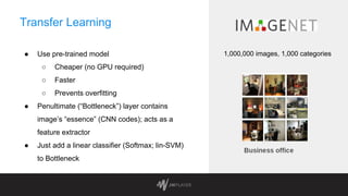 Transfer Learning
1,000,000 images, 1,000 categories● Use pre-trained model
○ Cheaper (no GPU required)
○ Faster
○ Prevents overfitting
● Penultimate (“Bottleneck”) layer contains
image’s “essence” (CNN codes); acts as a
feature extractor
● Just add a linear classifier (Softmax; lin-SVM)
to Bottleneck
 
