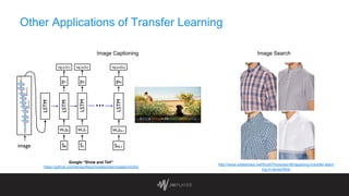 Other Applications of Transfer Learning
Google “Show and Tell”
https://github.com/tensorflow/models/tree/master/im2txt
Image Captioning Image Search
http://www.slideshare.net/ScottThompson90/applying-transfer-learn
ing-in-tensorflow
 