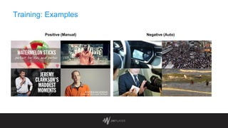 Training: Examples
Positive (Manual)
Negative Examples
Negative (Auto)
 