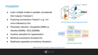 Inception
● Learn multiple models in parallel; concatenate
their outputs (“modules”)
● Factoring convolutions (“towers”): e.g. 1x1
convs followed by 3x3
● Parameter reduction: GoogleNet (5MM) vs.
AlexNet (60MM), VGG (200MM)
● Auxiliary classifiers for regularization
● Residual connections (Inceptionv4)
● Depthwise separable convolutions (Xception)
https://www.udacity.com/course/deep-learning--ud730
https://arxiv.org/abs/1409.4842
Source: Rethinking the Inception Architecture for Computer Vision
 