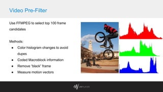 Video Pre-Filter
Use FFMPEG to select top 100 frame
candidates
Methods:
● Color histogram changes to avoid
dupes
● Coded M...