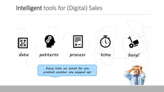 Intelligent tools for (Digital) Sales
1
data patterns process time busy!
Every time we solved for one
problem another one popped up!
 