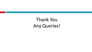 Thank You
Any Queries!
 